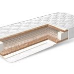 Ортопедические матрасы оптом в Москве