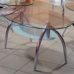 Стеклянные столы и стулья!